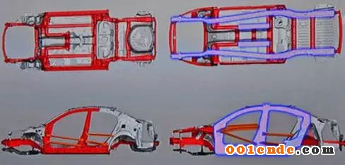 輕量化，汽車零部件,輕量化