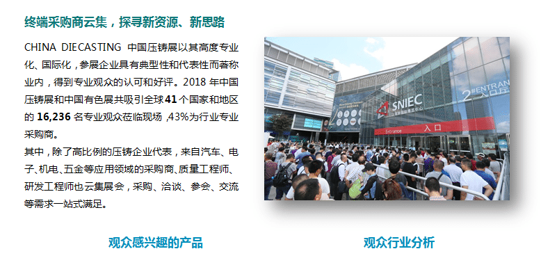 2019中國壓鑄展 (第十四屆中國國際壓鑄會議暨展覽會)
