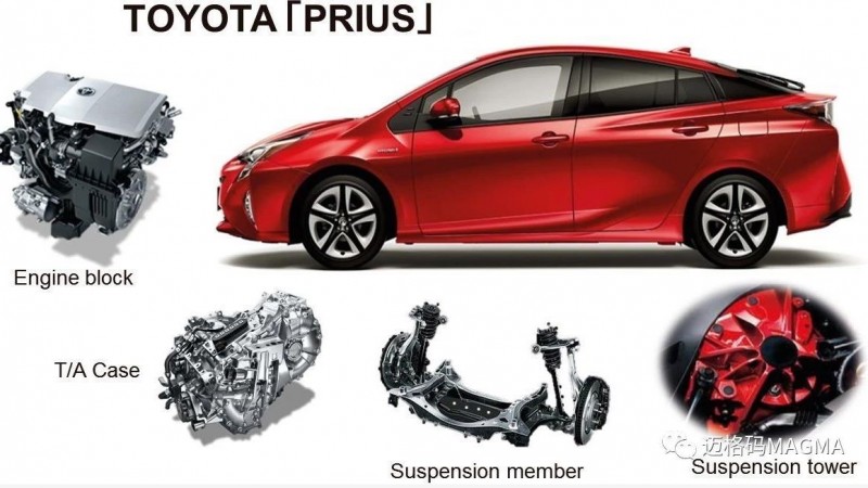 用戶案例-TOYOTA之優(yōu)化設(shè)計過程，縮短批量生產(chǎn)時間