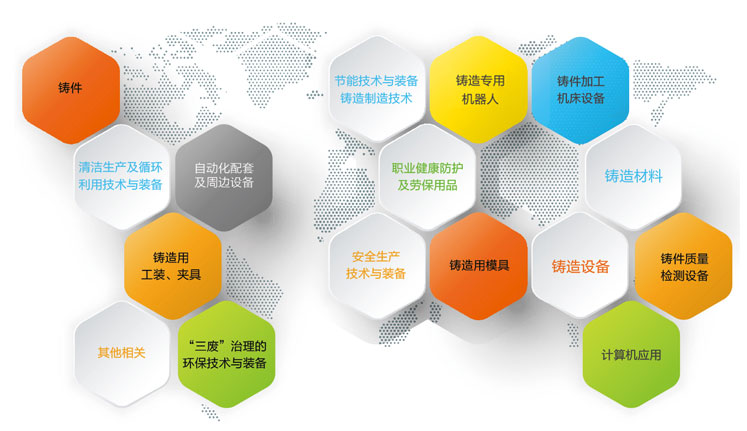參展商大揭秘|2020鑄博會(huì)展位圖重磅發(fā)布！