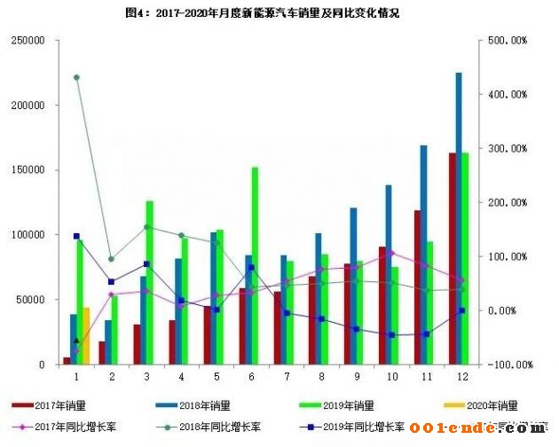 【簡訊】江蘇文燦競得無錫市1宗工業(yè)用地；旭升股份修改定增方案 擬募資不超12億元；春興精工擬出售常熟固定資產(chǎn)