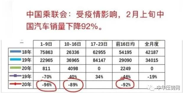 【簡訊】凰碩汽車配件項目開工；派生科技2019年業(yè)績盈轉虧至4.44億元；貝斯特2019年凈利1.7億元