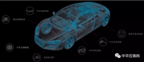 【簡訊】愛柯迪：擬投建汽車壓鑄件生產(chǎn)基地；東山精密：擬分拆控股子公司至創(chuàng)業(yè)板上市；伊之密：供應鏈體系逐步恢復正常