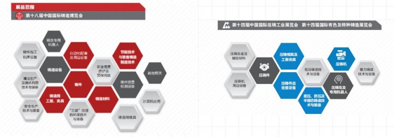 你會錯失這次登頂良機嗎？
