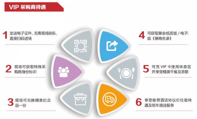 你會錯失這次登頂良機嗎？