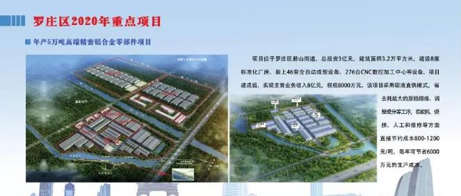 【特訊】廣東鴻圖科技園將再投入20臺(tái)壓鑄機(jī)；羅莊鋁壓鑄件生產(chǎn)工廠?開(kāi)工；安徽將煜5月鑄件訂單忙
