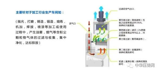 以質(zhì)量助力壓鑄企業(yè)鑄就精品，優(yōu)質(zhì)供應(yīng)商齊亮相大會！