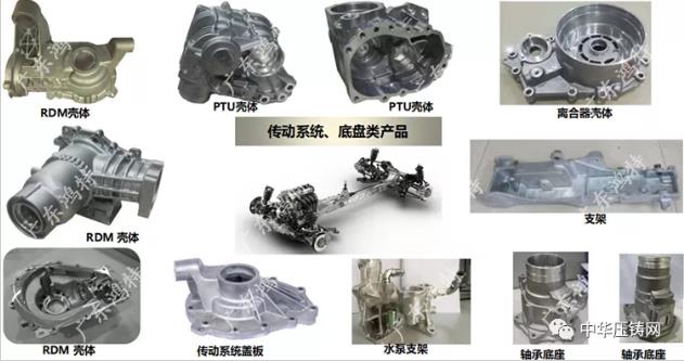 廣東鴻特?cái)y蓄電池前后側(cè)板結(jié)構(gòu)件及NDE電機(jī)外殼壓鑄件亮相采購會(huì)！
